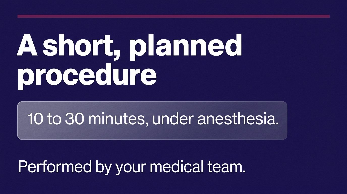 A short, planned procedure — variant B